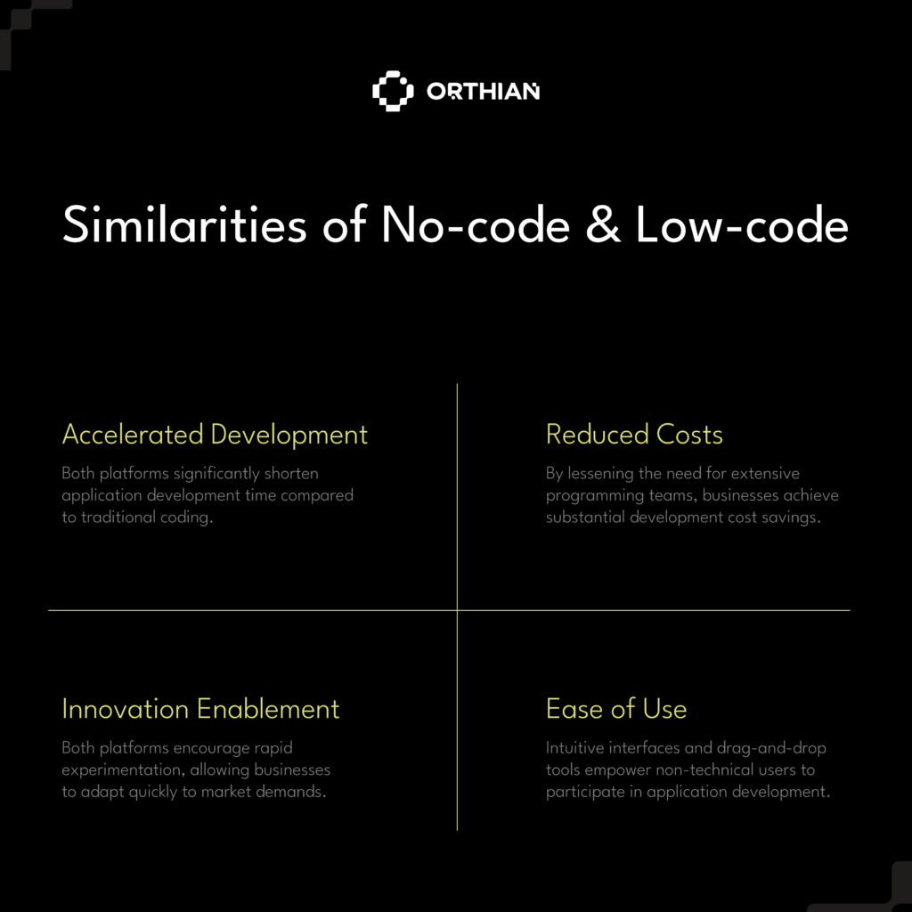 similiarities-of-no-code-low-code