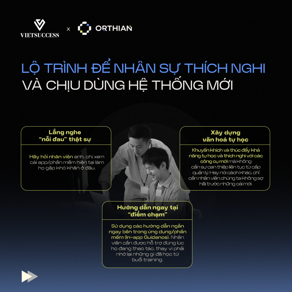 Training nhân sự sử dụng hệ thống mới.